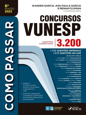 cover image of Concursos Vunesp